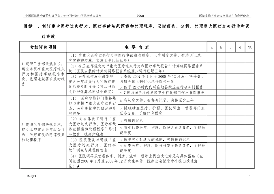 目标一：制订重大医疗过失行为、医疗事故防范预案和处理程序，及_第1页