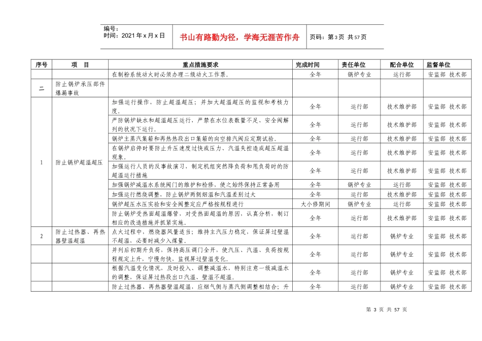 电厂年度反措计划_第3页