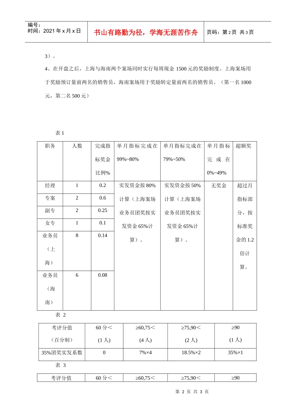 白金海岸项目分佣方案建议4.27_第2页