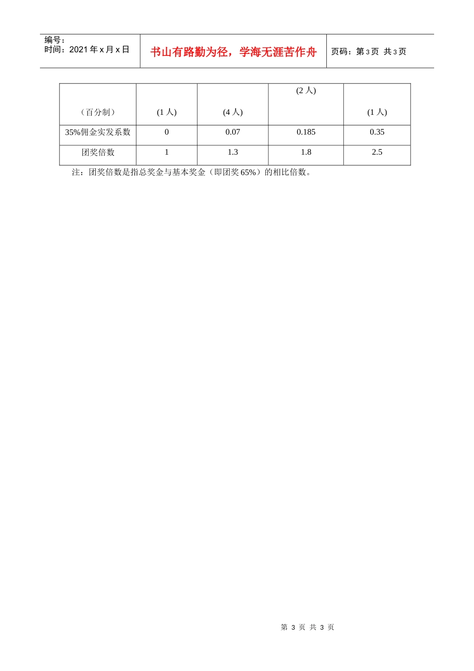 白金海岸项目分佣方案建议4.27_第3页