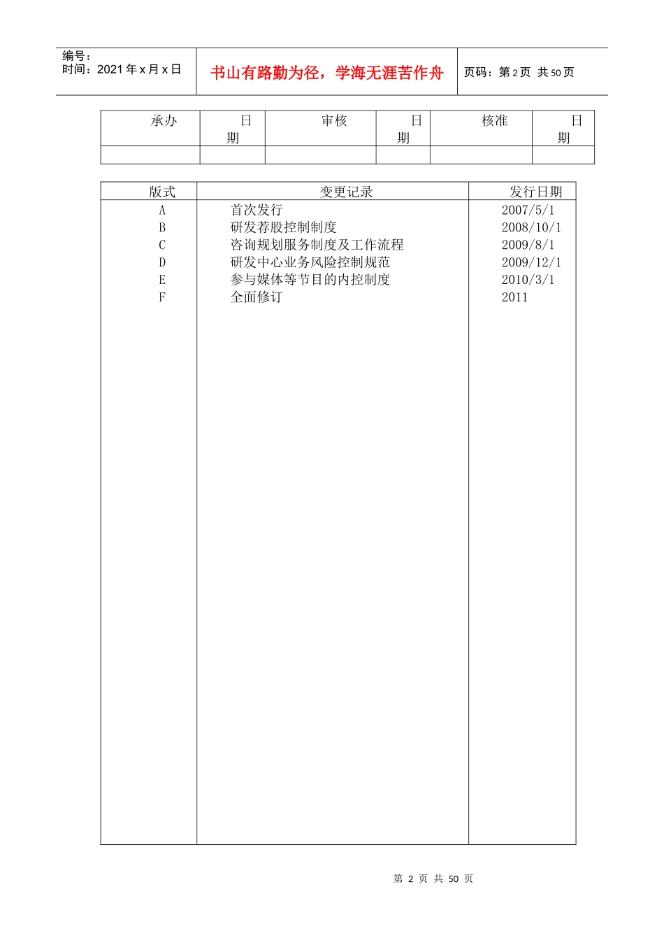 研发中心管理制度及管理办法_第2页