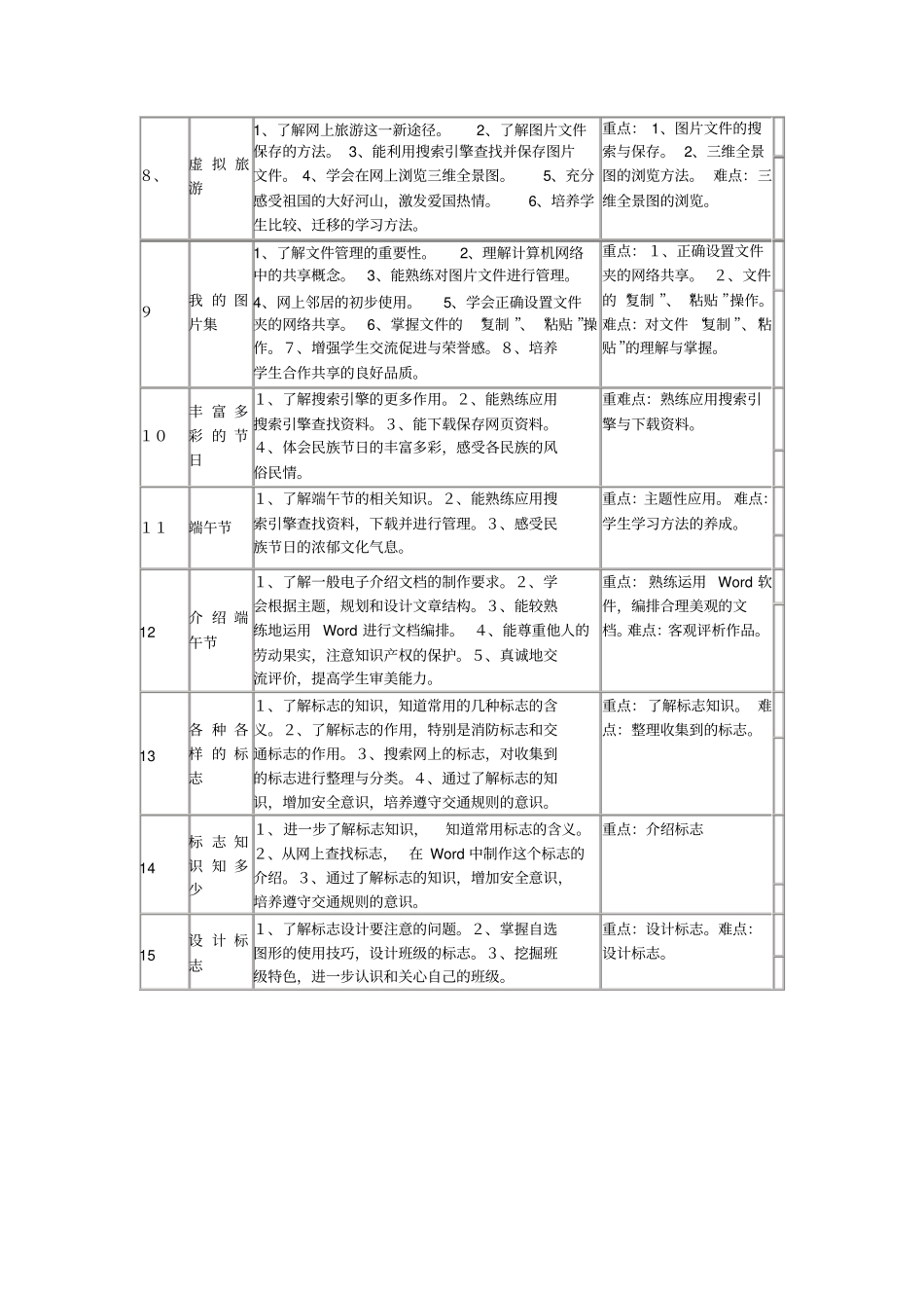 四年级下册浙摄版信息技术教案_第3页