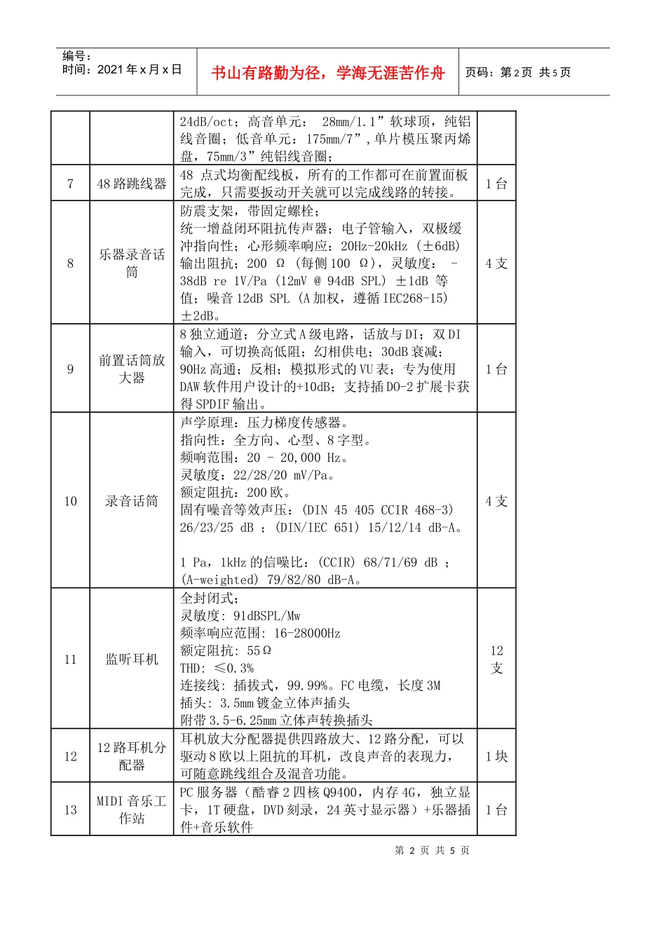 省级政府集中采购项目方案论证意见_第2页