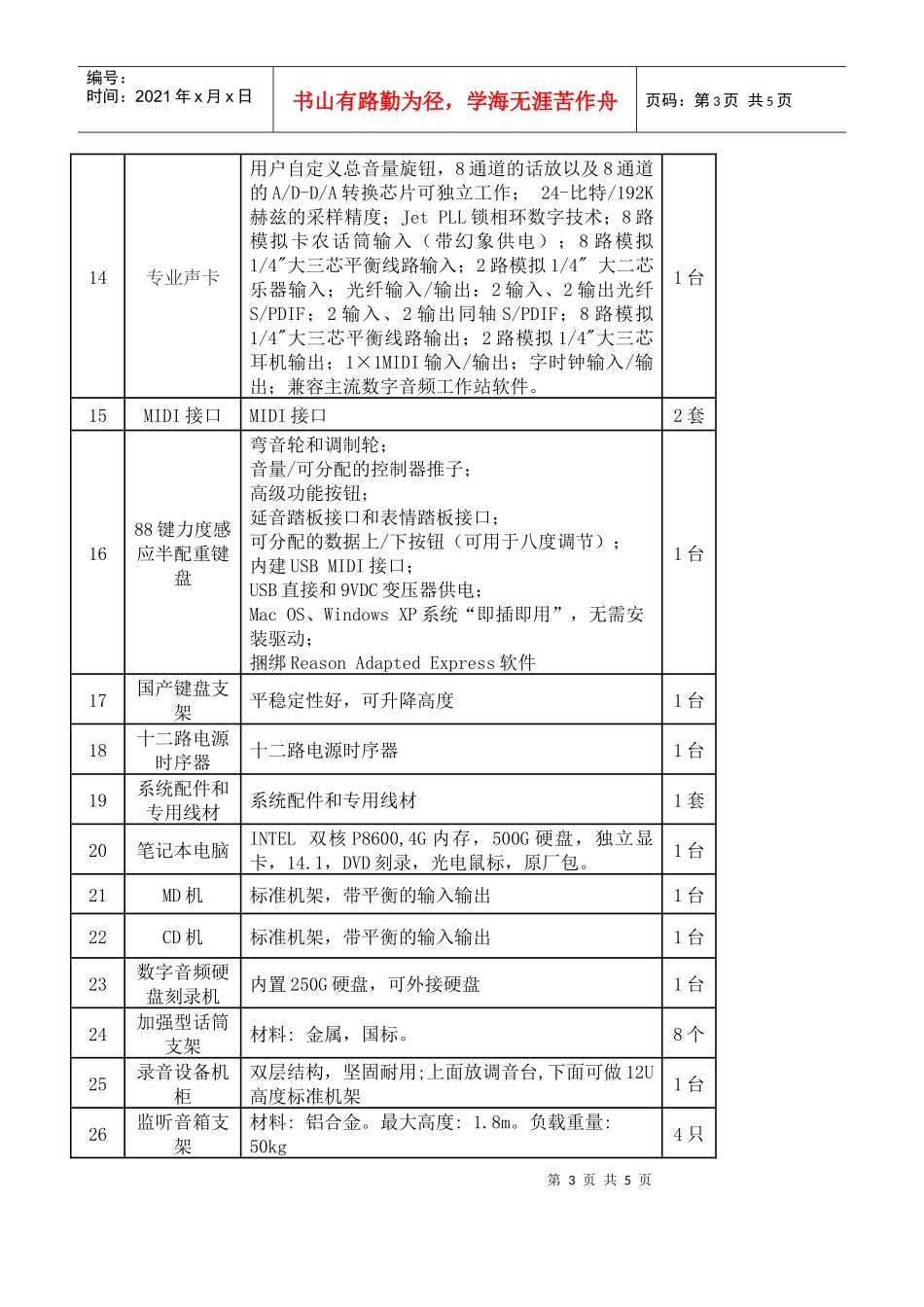 省级政府集中采购项目方案论证意见_第3页