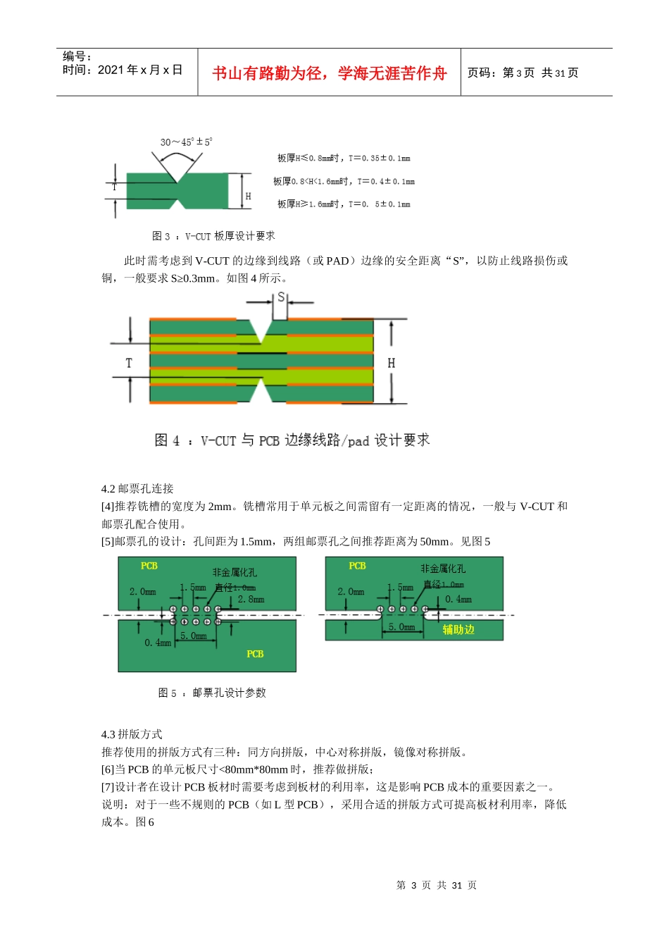 研发工艺设计规范_第3页