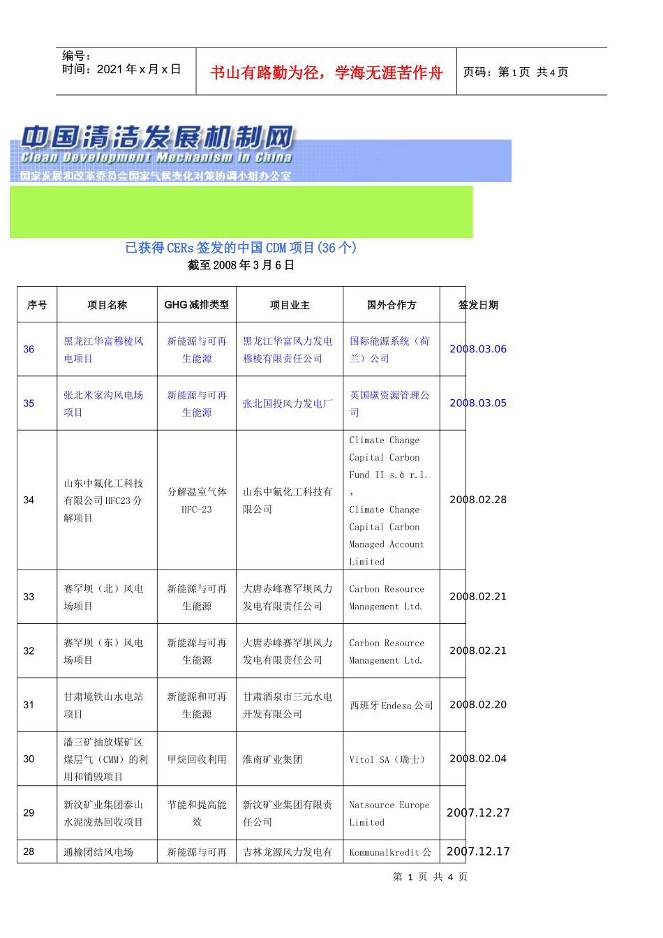 目前有36个项目共获得57笔CERs签发-中国清洁发展机_第1页