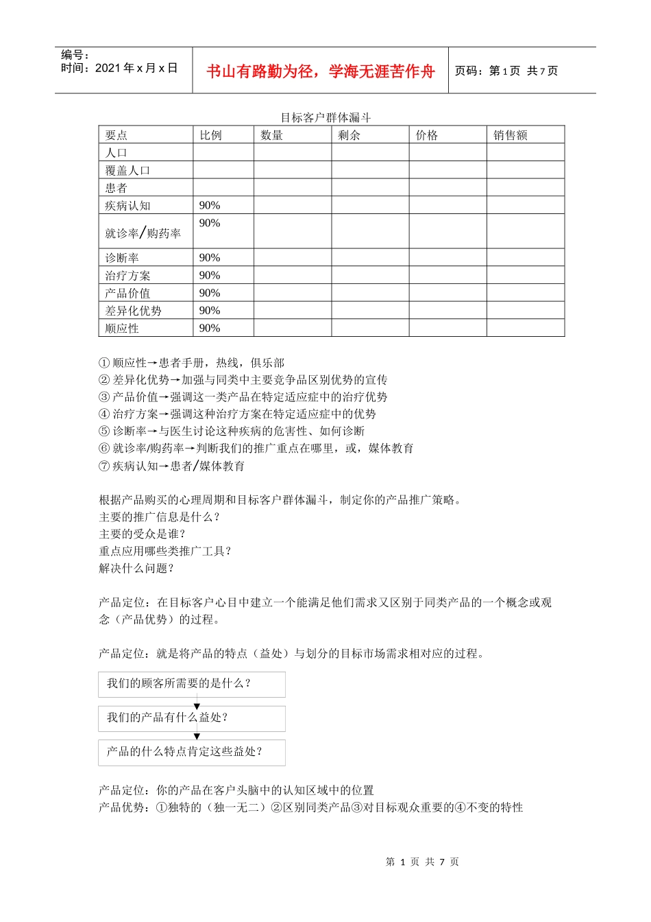 目标客户群体漏斗_第1页
