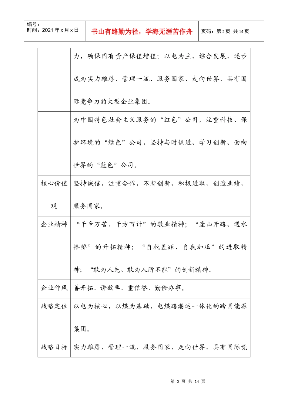 电力企业文化大全_第2页