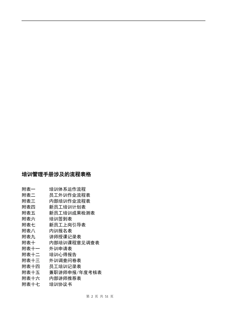 电器集团公司培训管理手册_第2页