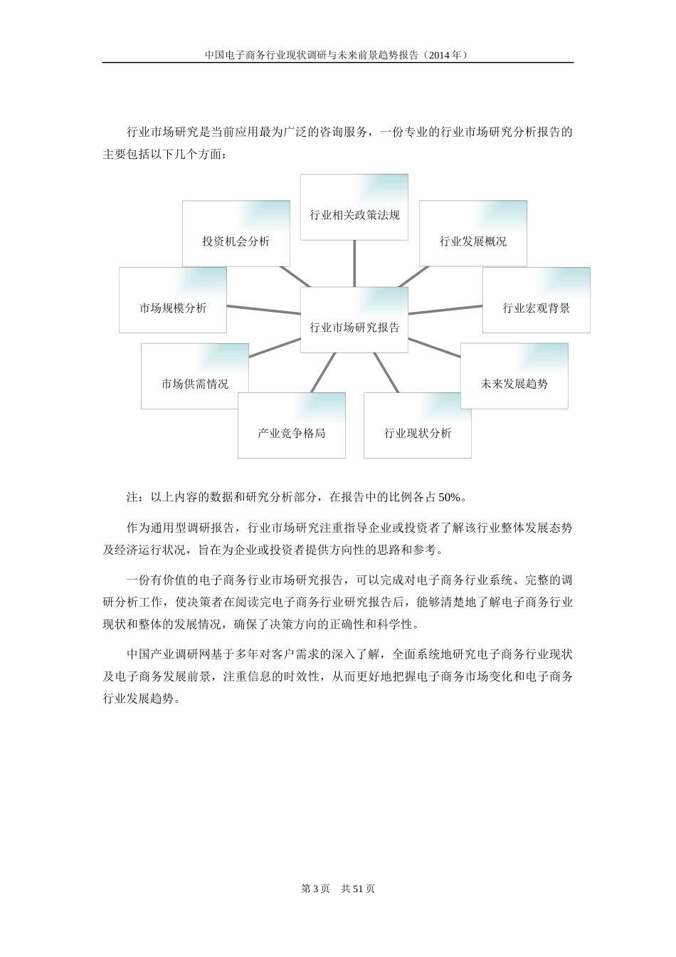 电子商务行业现状调研与未来前景趋势报告_第3页
