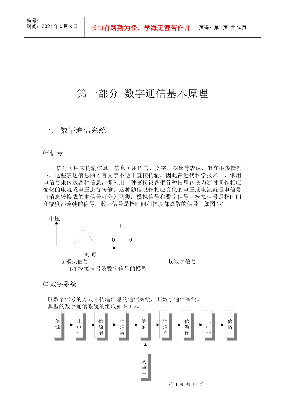 电信行业基础知识教材_第1页