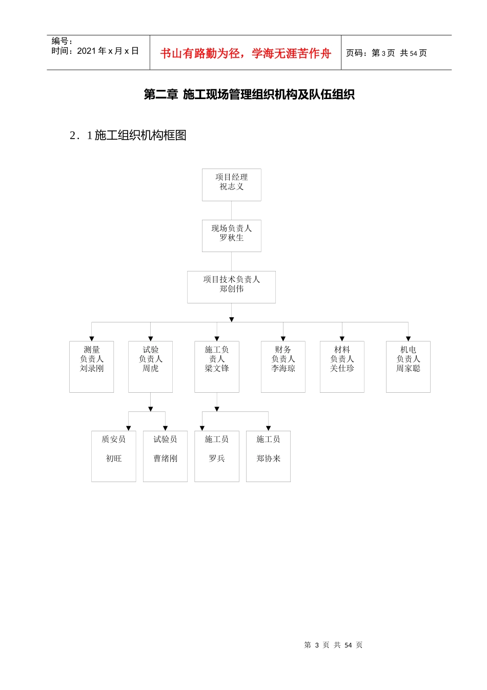 电排站施工组织_第3页