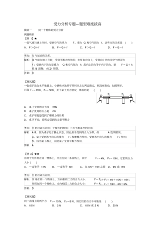 初中物理复习题型难度拔高-受力分析专题