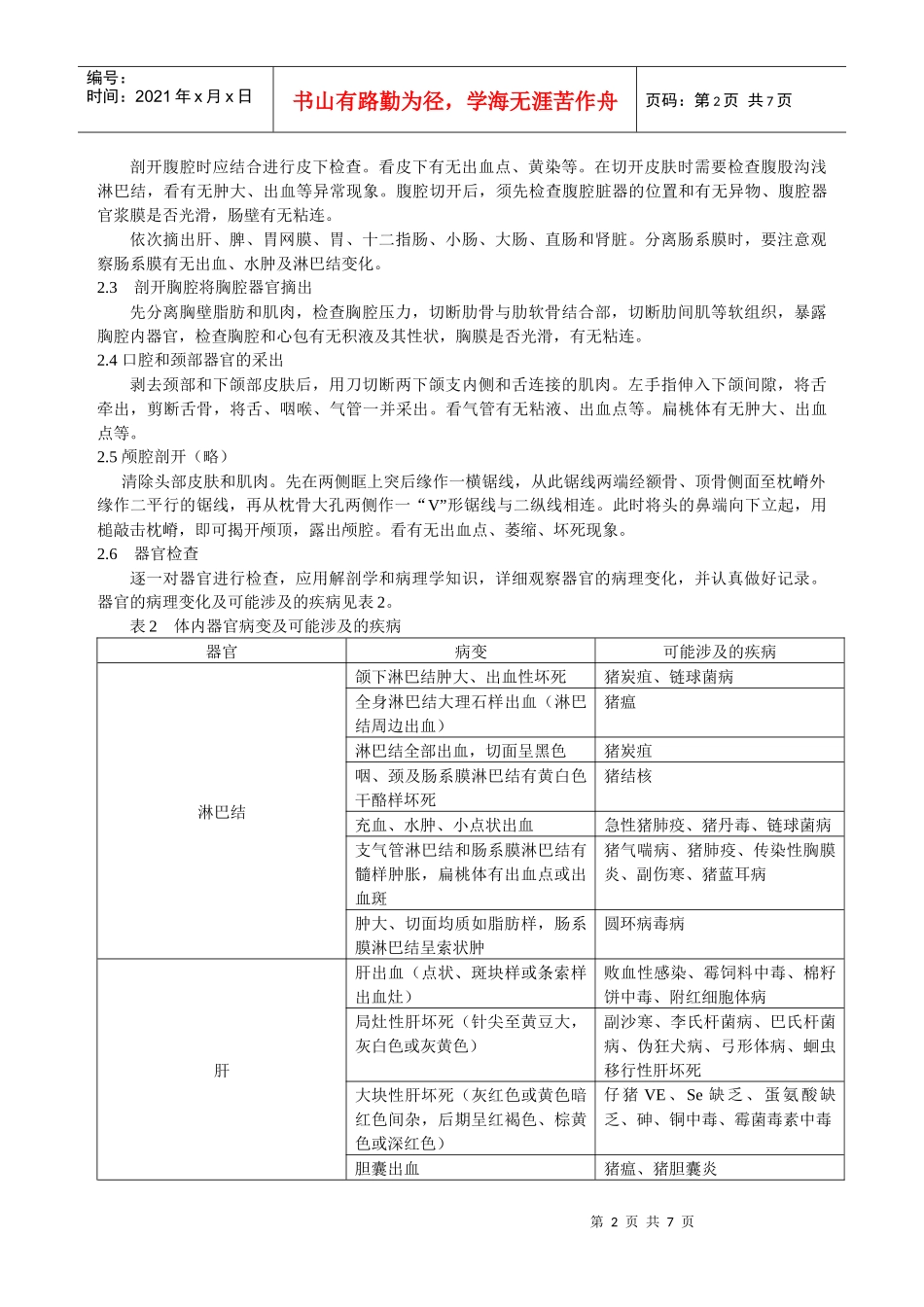 病猪尸体解剖技术与常见疾病诊断_第2页