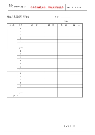 研究及发展费用明细表