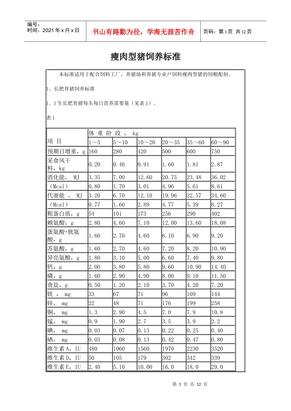 瘦肉型猪饲粮配制标准_第1页