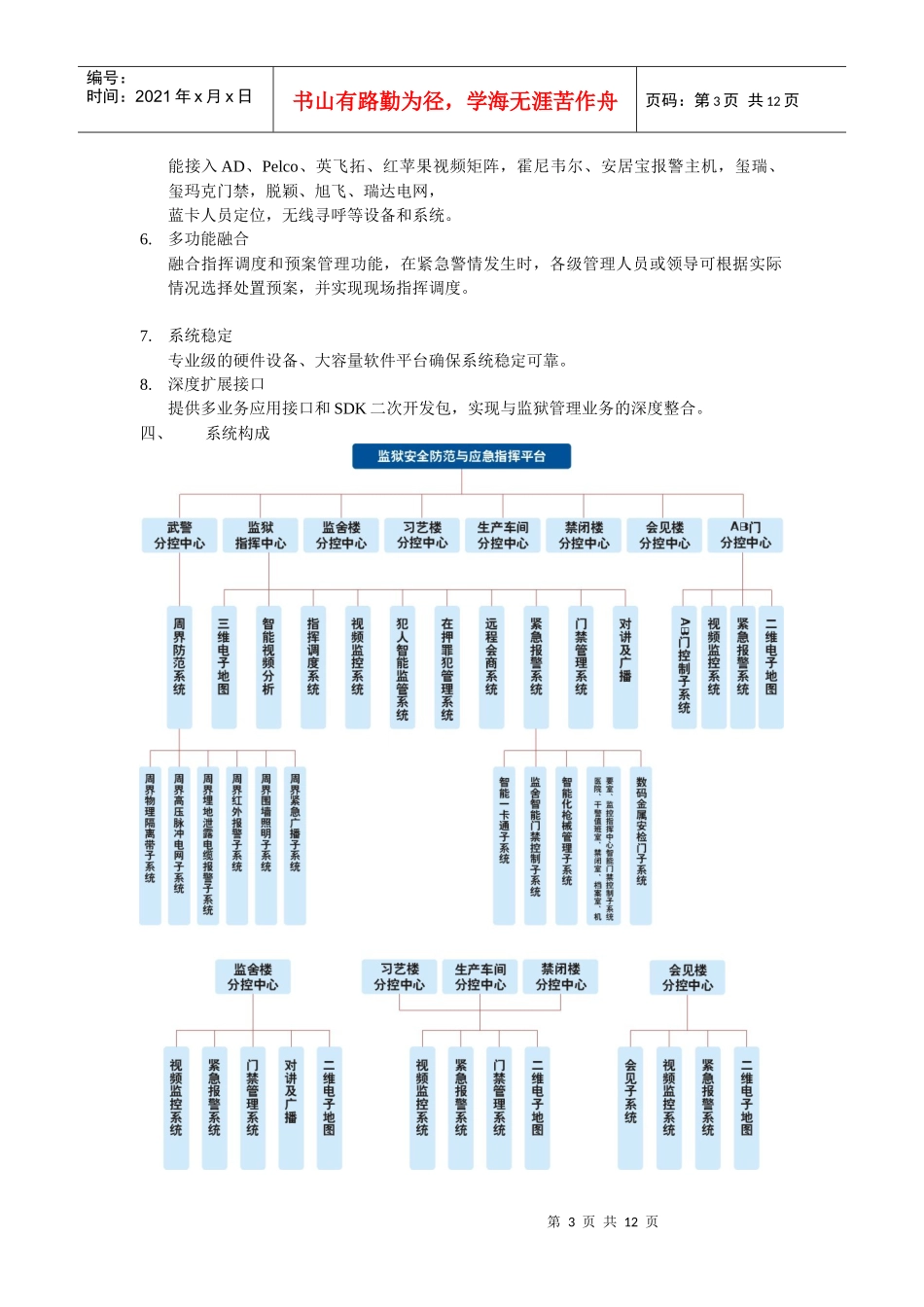 监狱安全防范与应急指挥平台解决方案_第3页