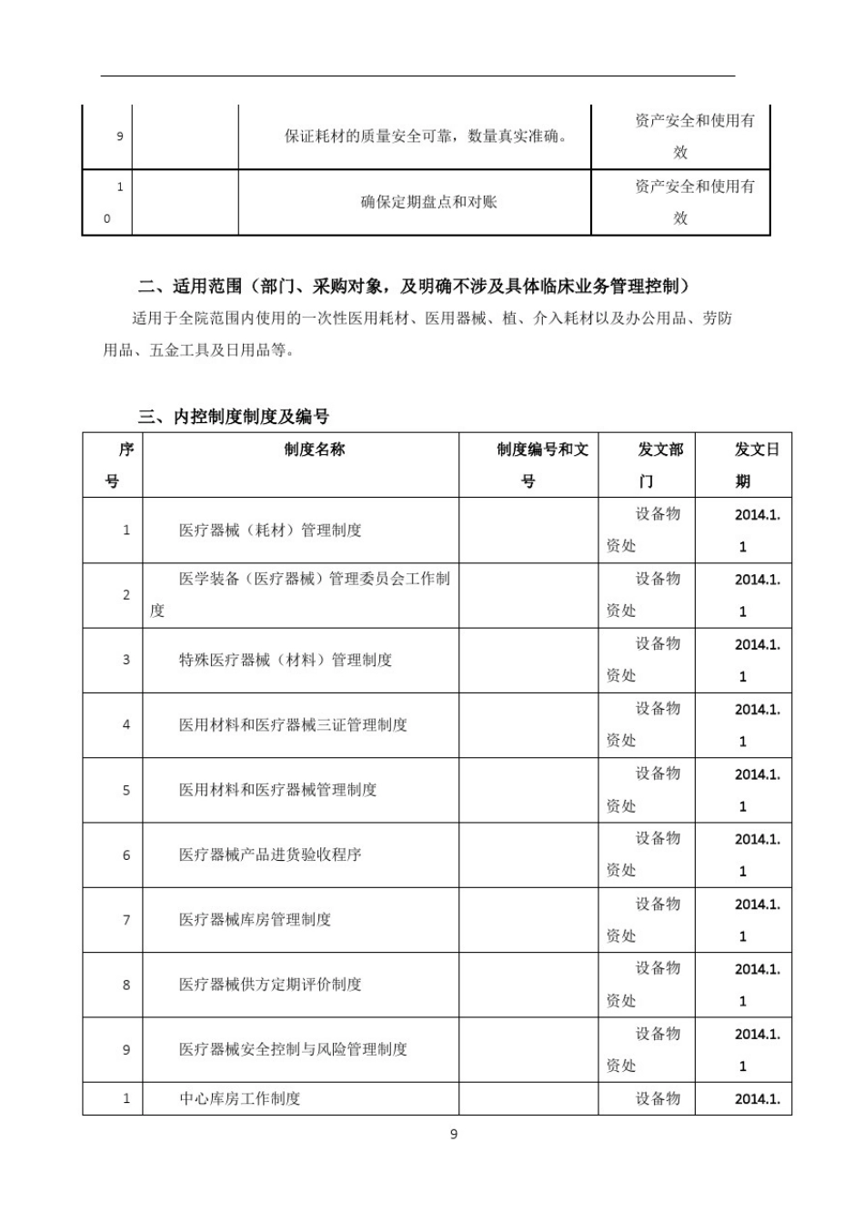 医用耗材及其他耗材库存管理流程_第2页