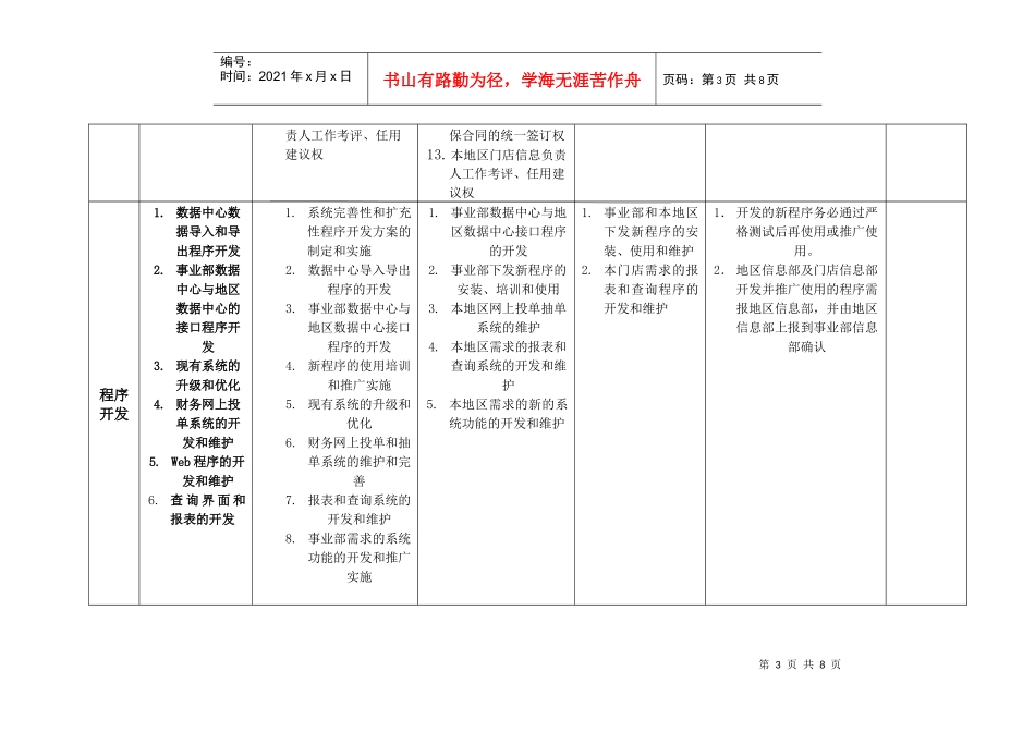 百货店铺运营部信息管理工作内容_第3页