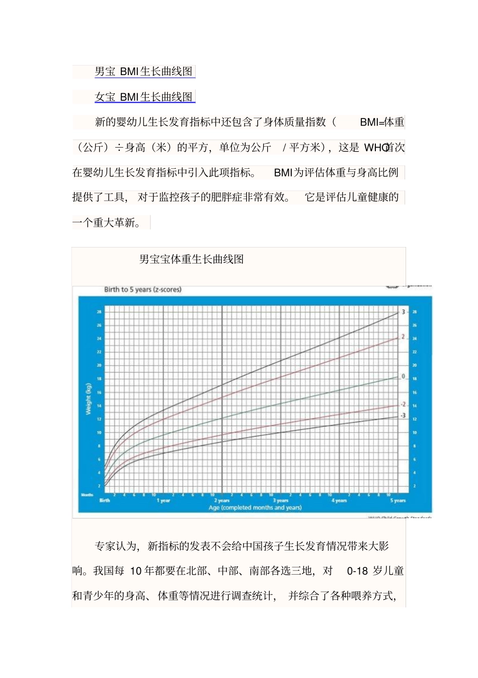 世卫组织标准05岁体重生长曲线图~身高生长曲线图~BMI生长曲线图_第2页