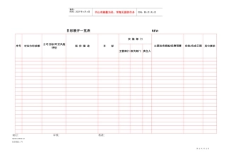 目标展开一览表