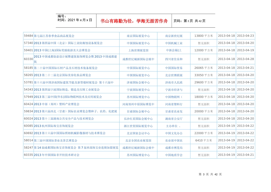 皮革鞋业行业展会报告_第3页