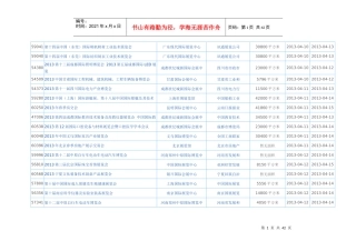 皮革鞋业行业展会报告