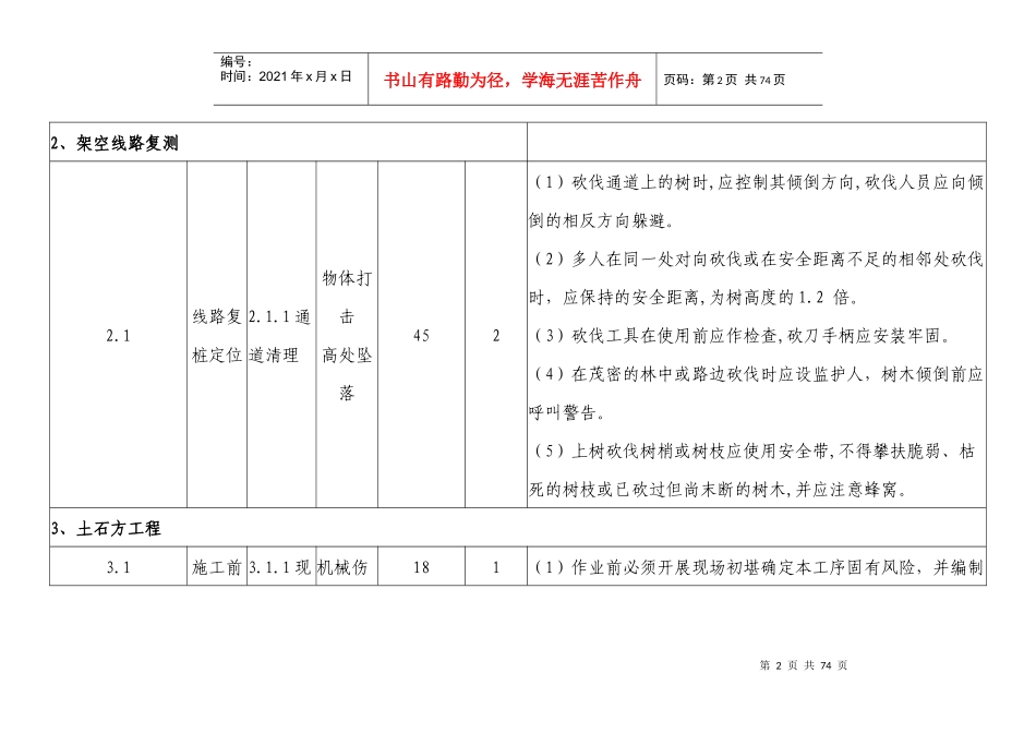 石热九期施工风险_第2页