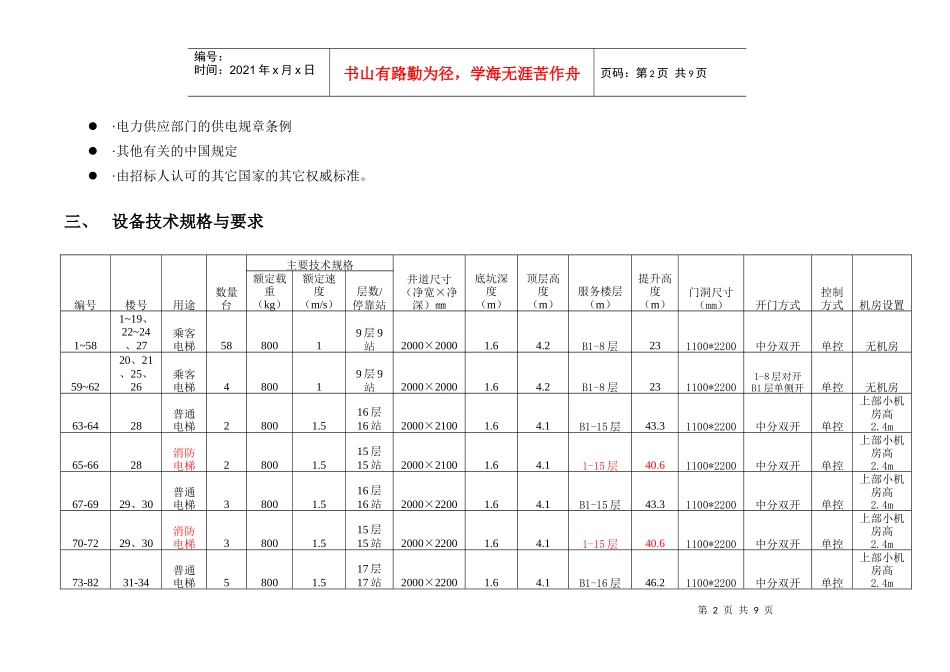 电梯招标技术_第2页