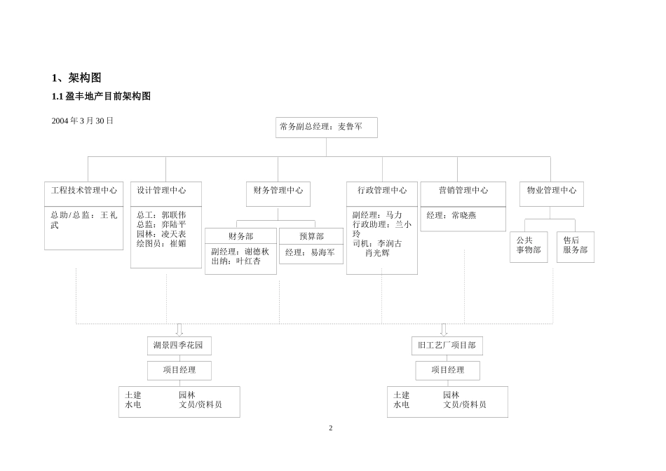 盈丰管理制度与工作流程(正稿)_第2页
