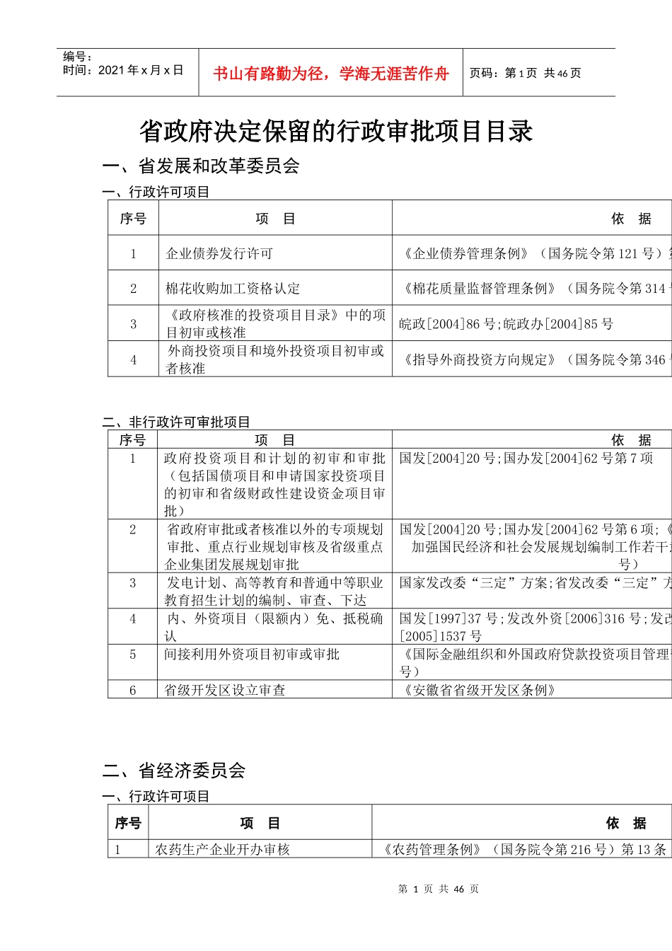 省政府决定保留的行政审批项目目录_第1页