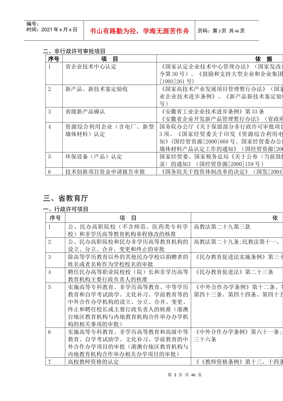 省政府决定保留的行政审批项目目录_第3页