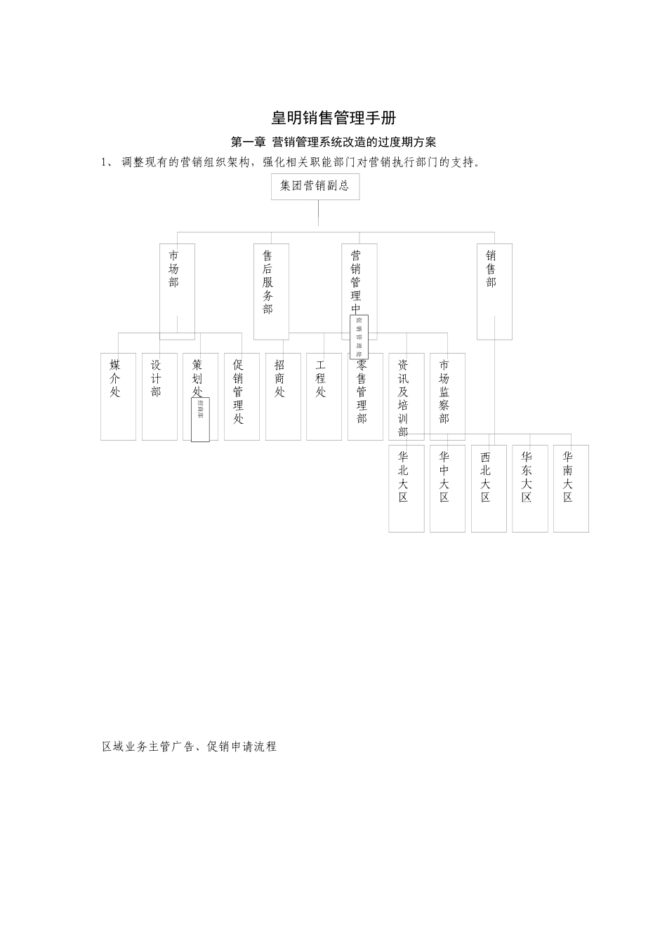 皇明销售管理手册新_第1页