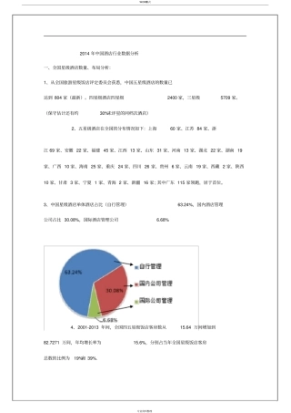 中国酒店行业数据分析