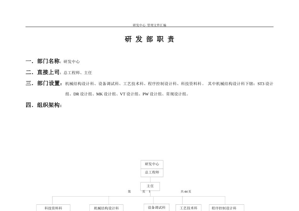 研发部岗位职责管理_第1页