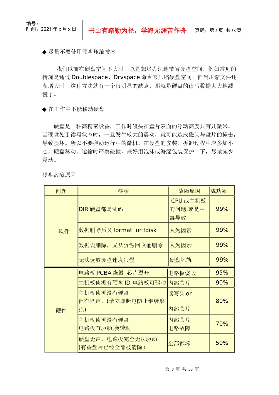 硬盘运作原理专业讲述_第3页
