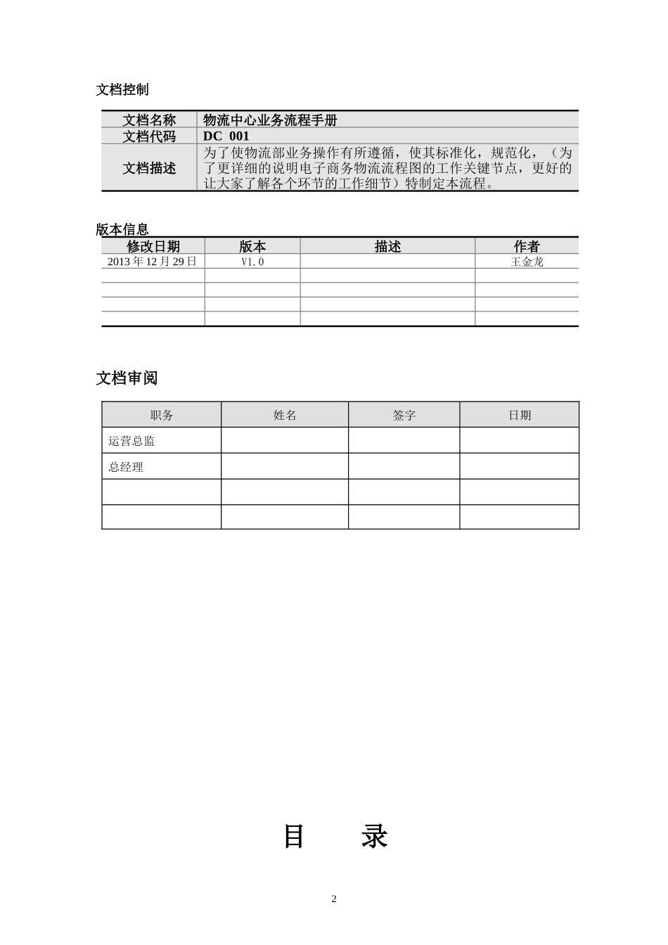 电子商务有限公司物流部业务手册_第2页