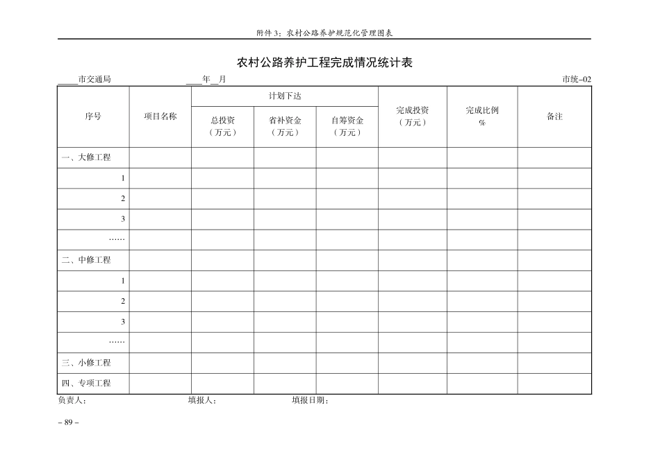 省公路局农村公路规范化管理养护工作规程附表_第2页