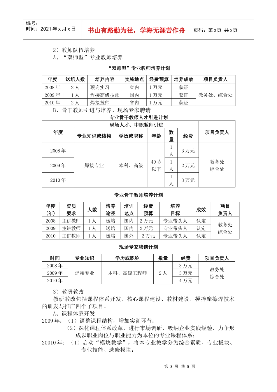 省级精品专业项目建设规划书_第3页