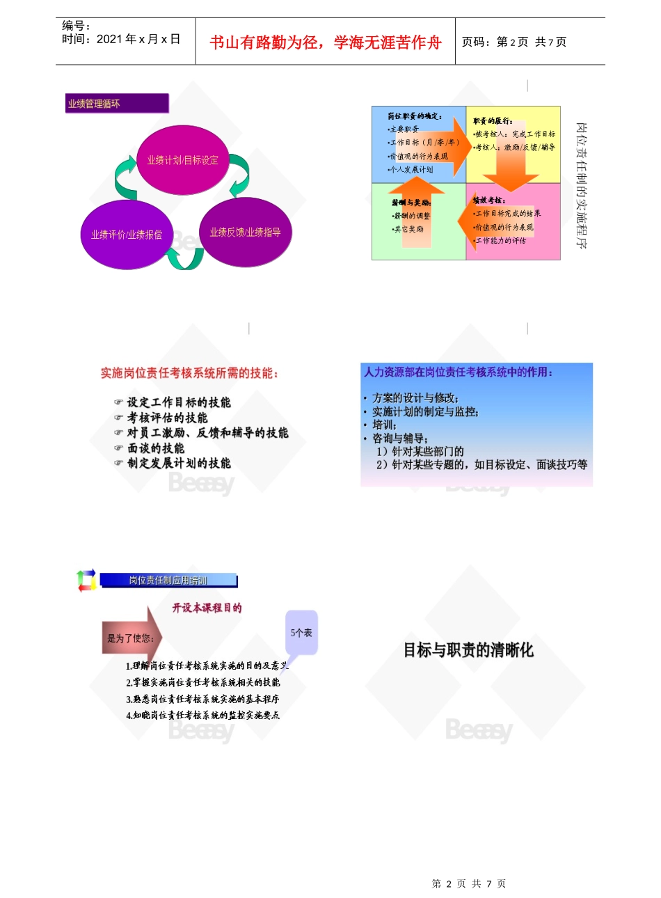 目标管理与绩效考评01_第2页