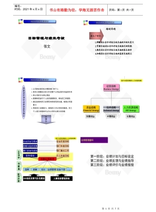 目标管理与绩效考评01