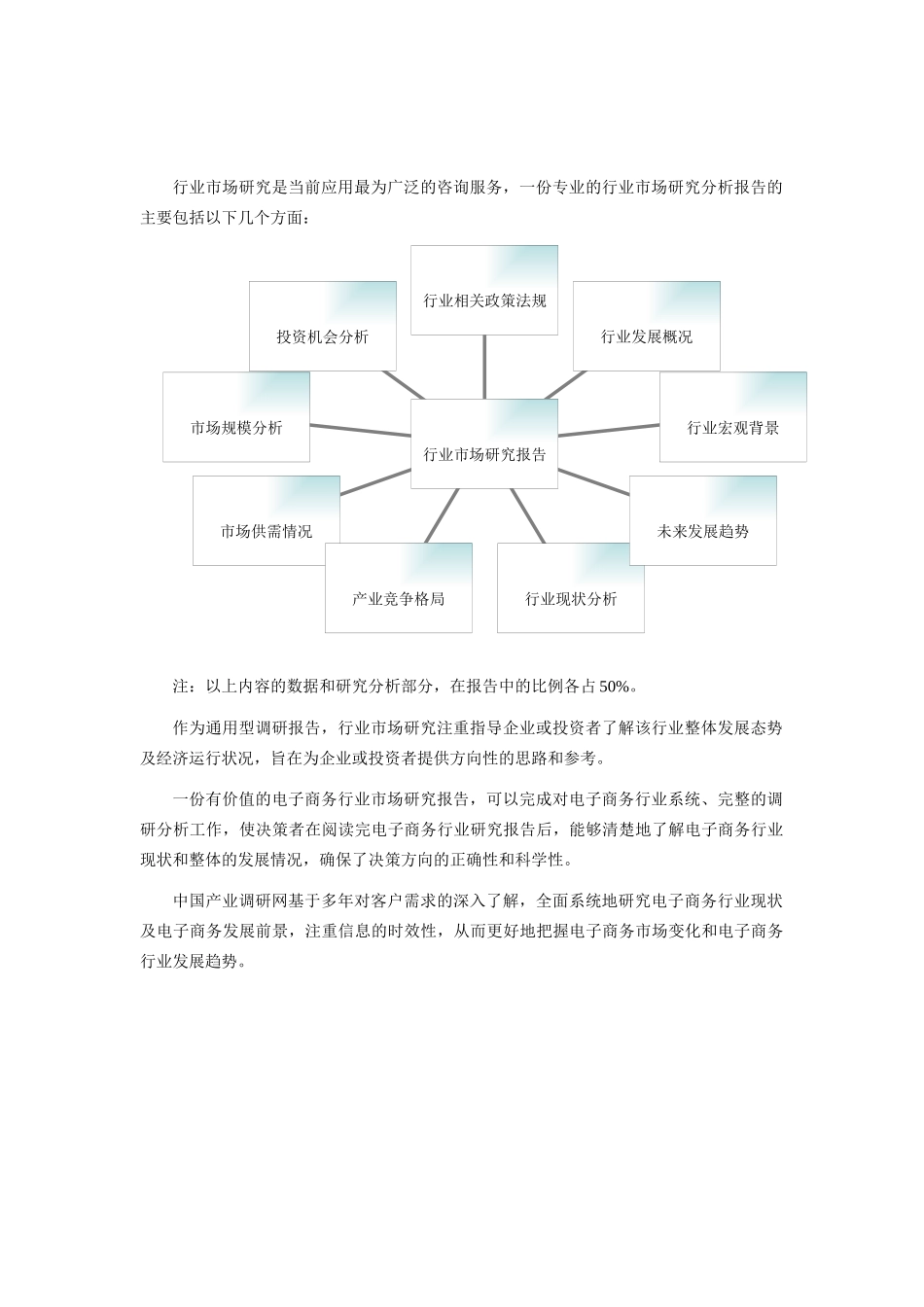 电子商务行业现状分析及市场前景_第3页