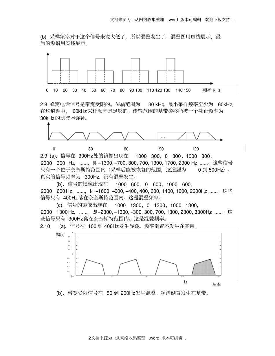 数字信号处理基础书后题答案中文版_第2页