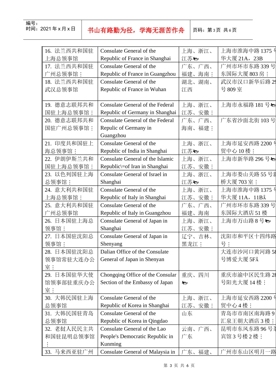 石河子经济开发区招商引资及管理体系咨询报告中期报告：外国驻华领事机构_第3页