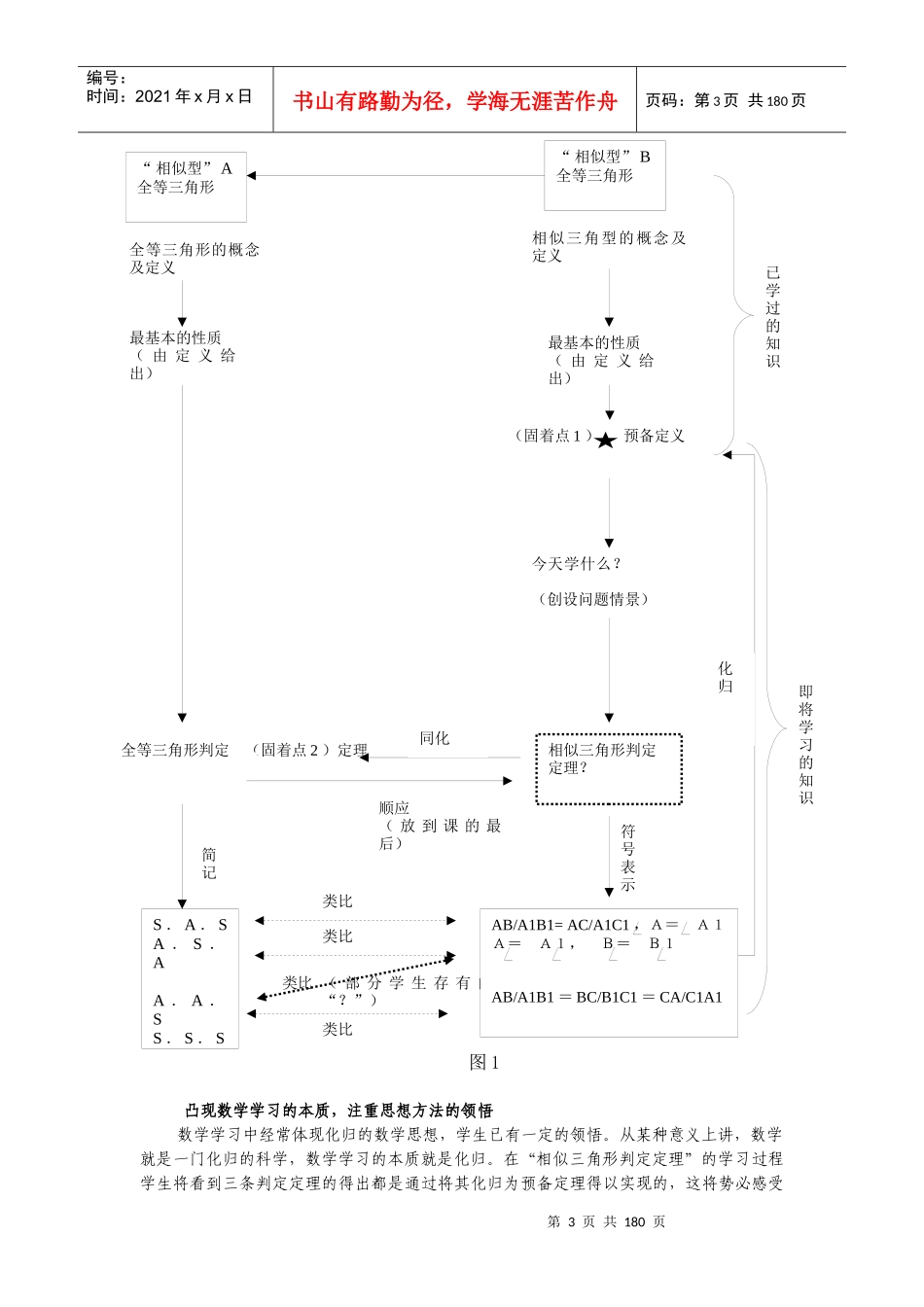 相似型的教学策略_第3页