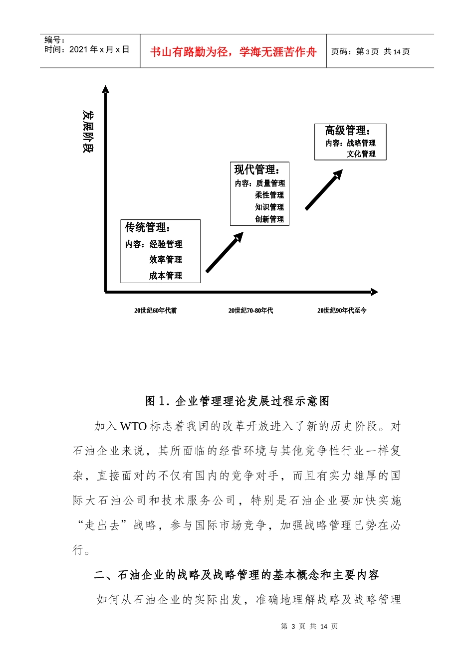 石油企业战略管理的架构与流程_第3页