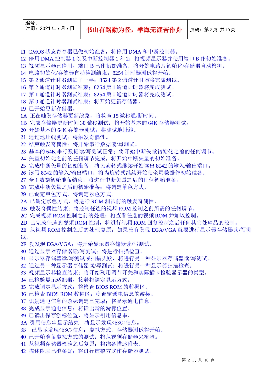 电脑主板故障诊断代码查询Microsoft Word 文档_第2页