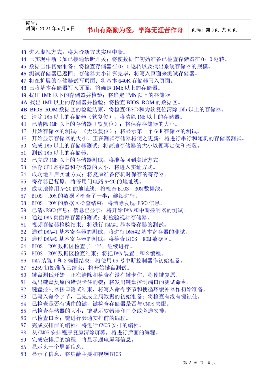 电脑主板故障诊断代码查询Microsoft Word 文档_第3页