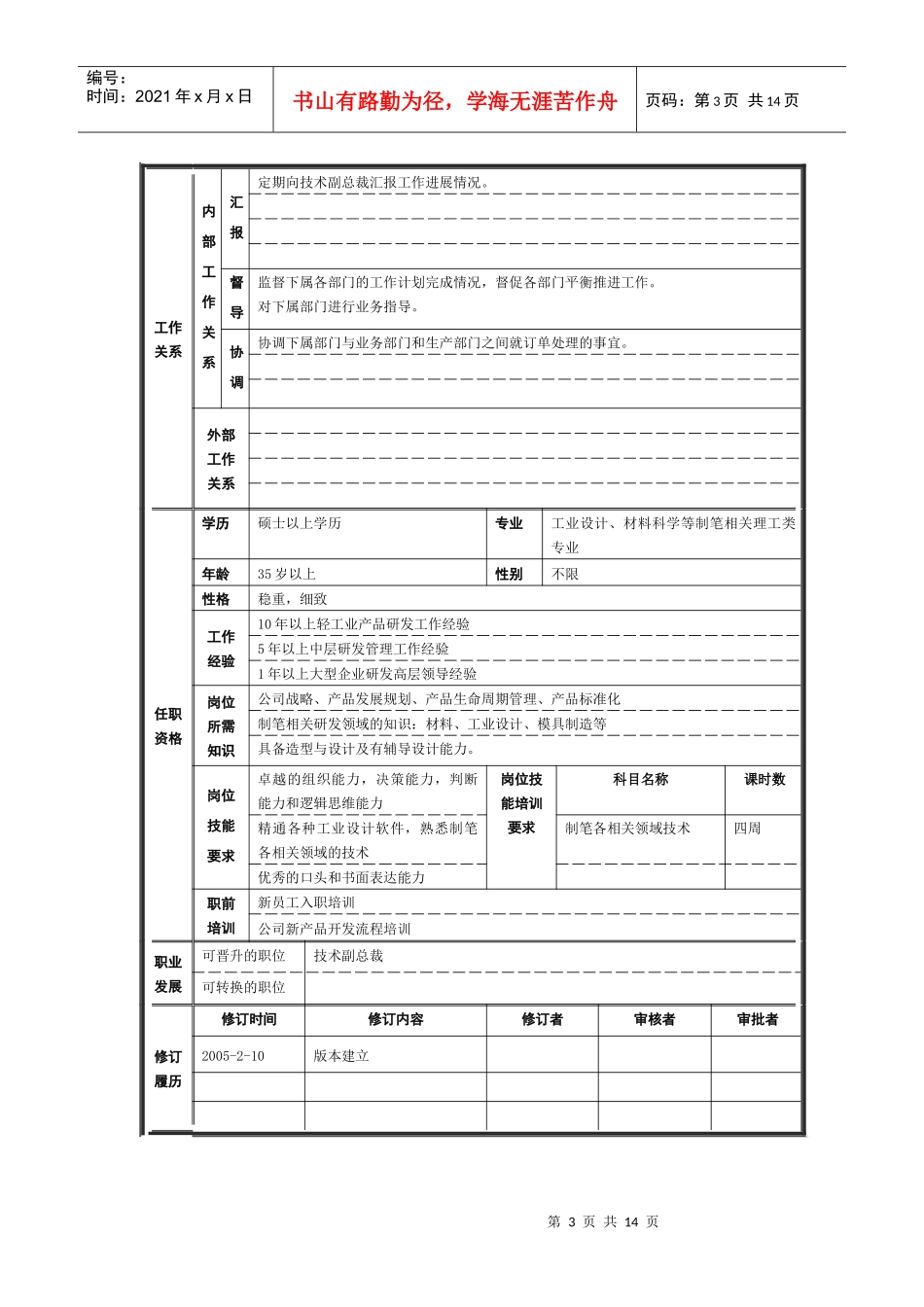 研发岗位规范说明书_第3页