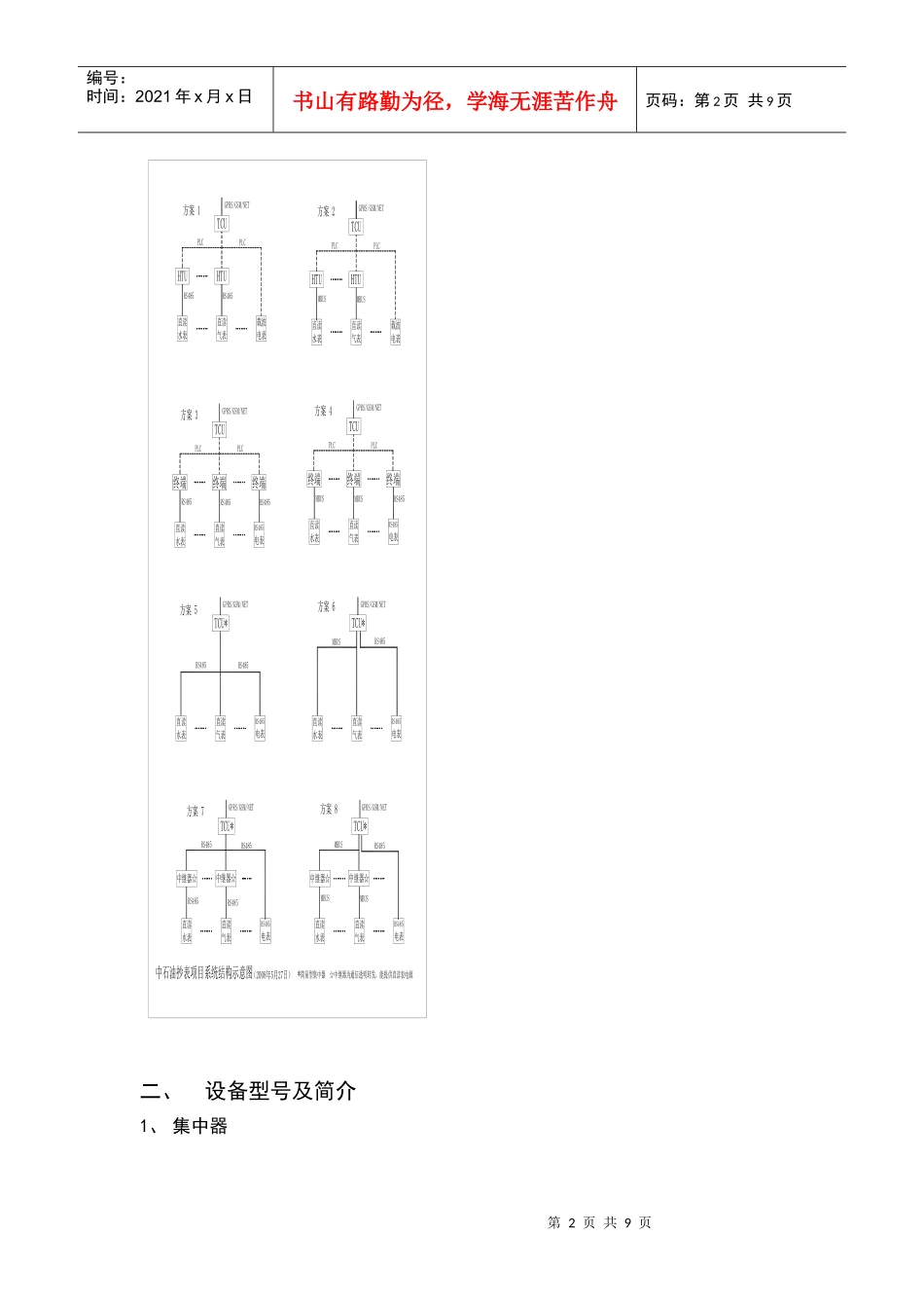 石油自动抄表项目系统范文_第2页